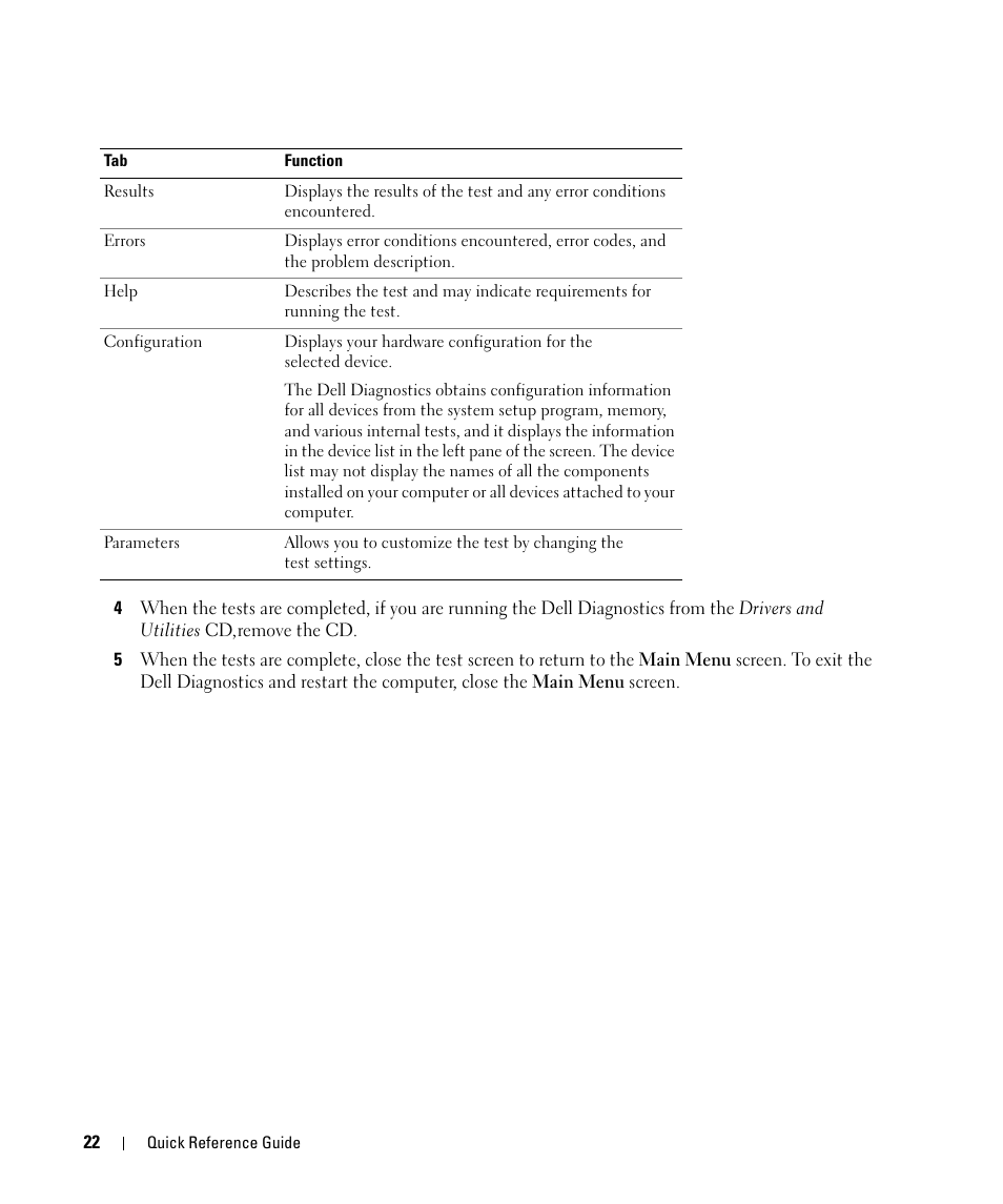 Dell Latitude D420 User Manual | Page 22 / 148