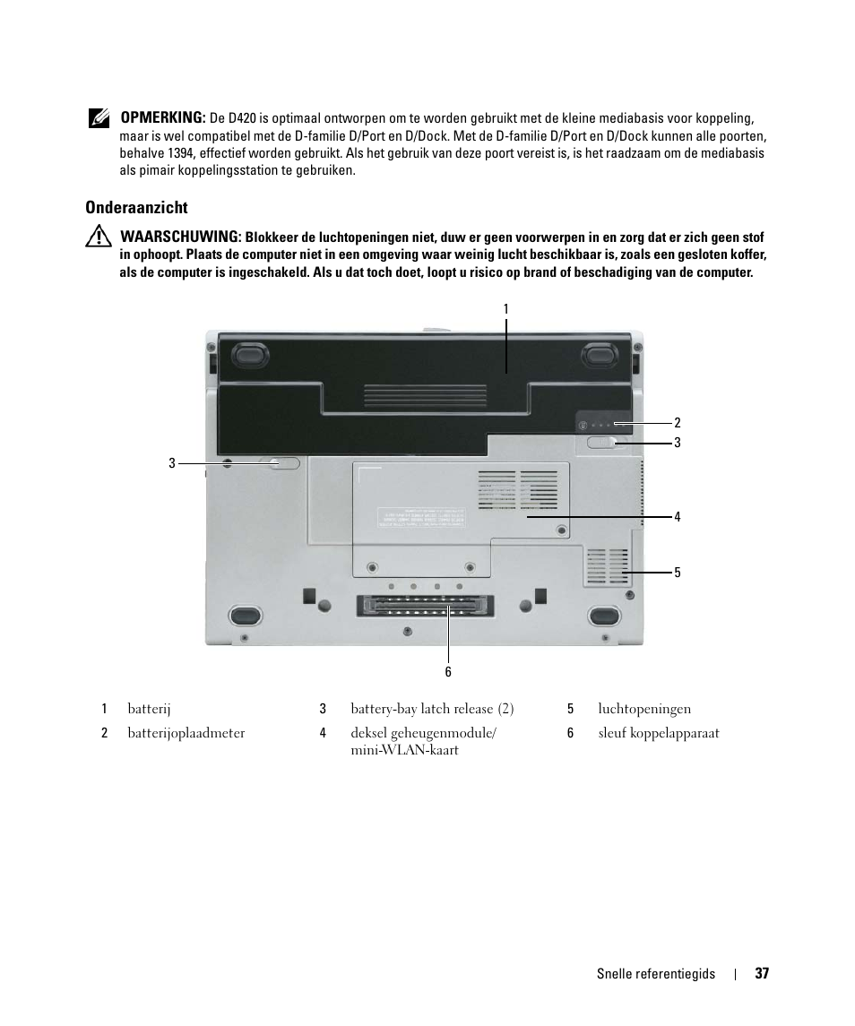 Onderaanzicht | Dell Latitude D420 User Manual | Page 37 / 148