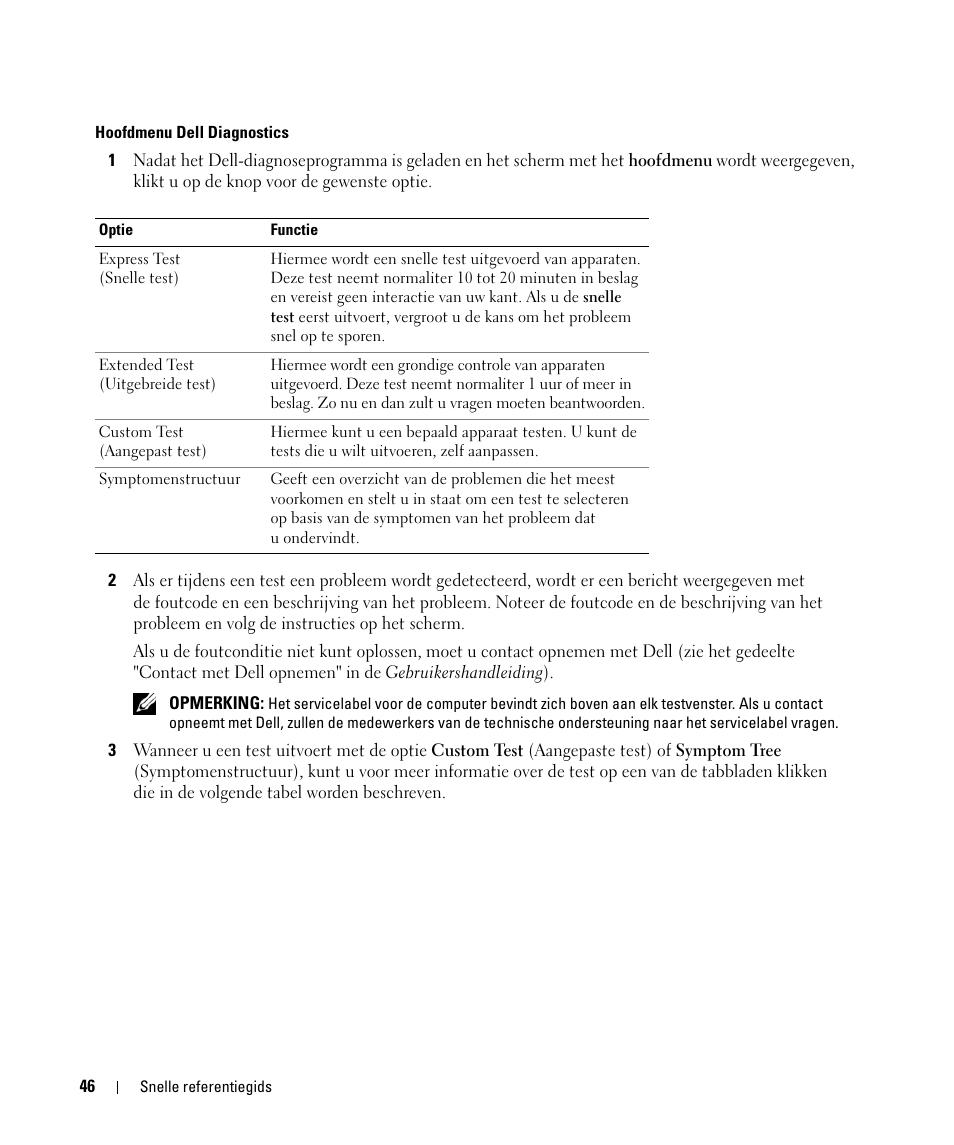 Dell Latitude D420 User Manual | Page 46 / 148