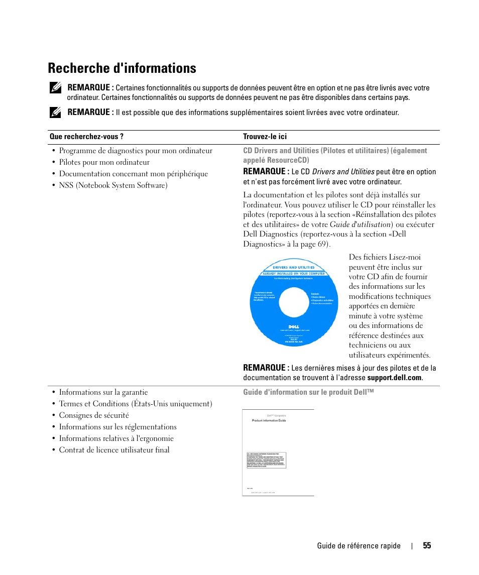 Recherche d'informations | Dell Latitude D420 User Manual | Page 55 / 148