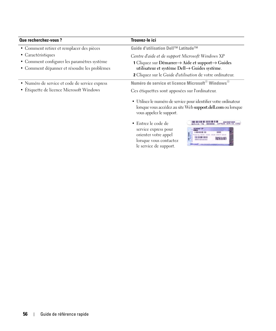 Dell Latitude D420 User Manual | Page 56 / 148
