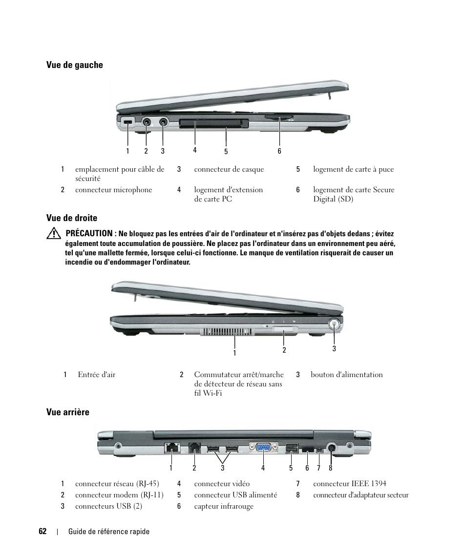 Vue de gauche, Vue de droite, Vue arrière | Vue de gauche vue de droite | Dell Latitude D420 User Manual | Page 62 / 148