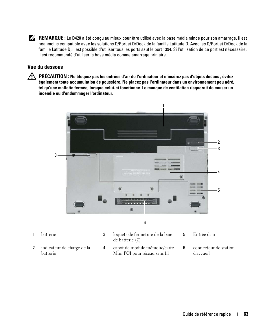 Vue du dessous | Dell Latitude D420 User Manual | Page 63 / 148