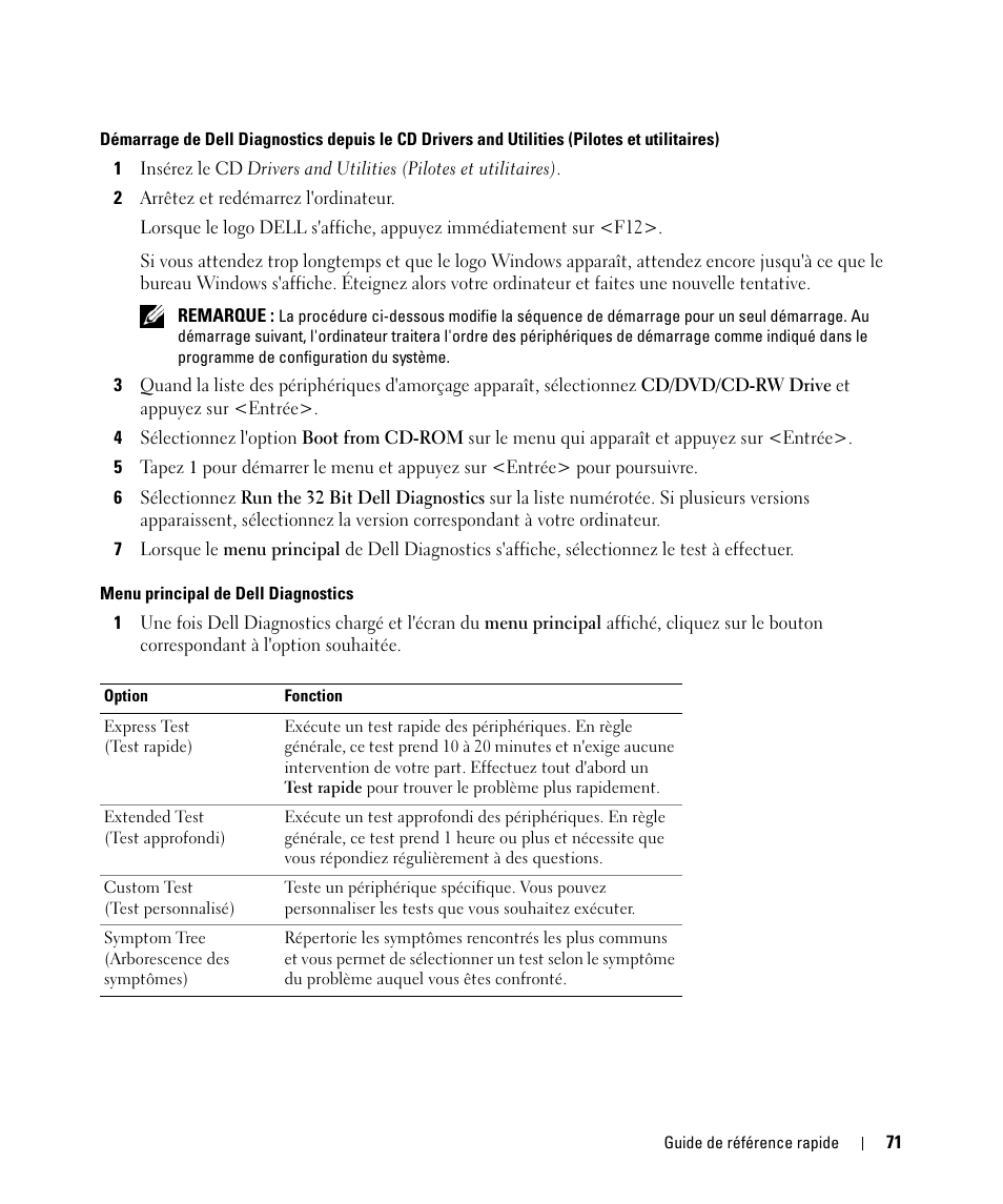 Dell Latitude D420 User Manual | Page 71 / 148