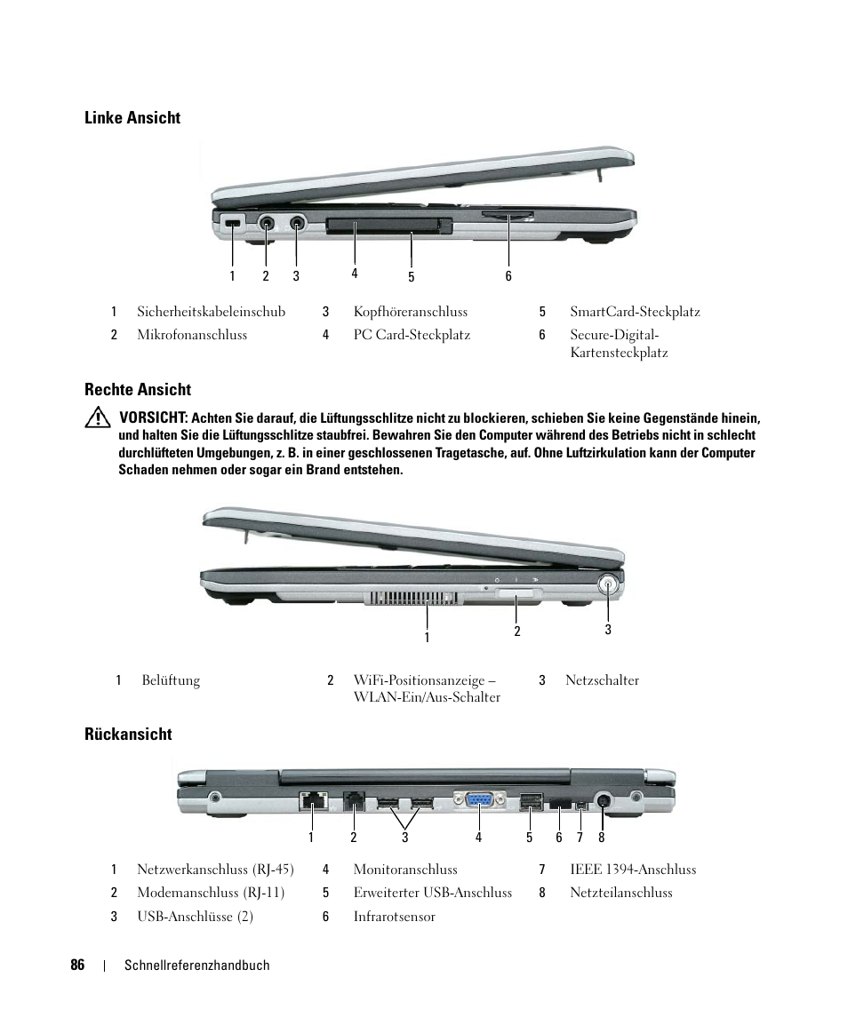 Linke ansicht, Rechte ansicht, Rückansicht | Linke ansicht rechte ansicht | Dell Latitude D420 User Manual | Page 86 / 148