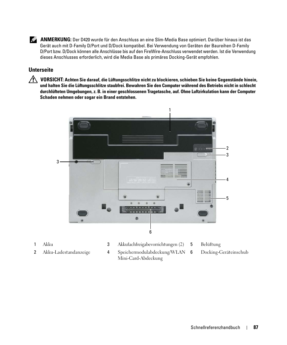 Unterseite | Dell Latitude D420 User Manual | Page 87 / 148