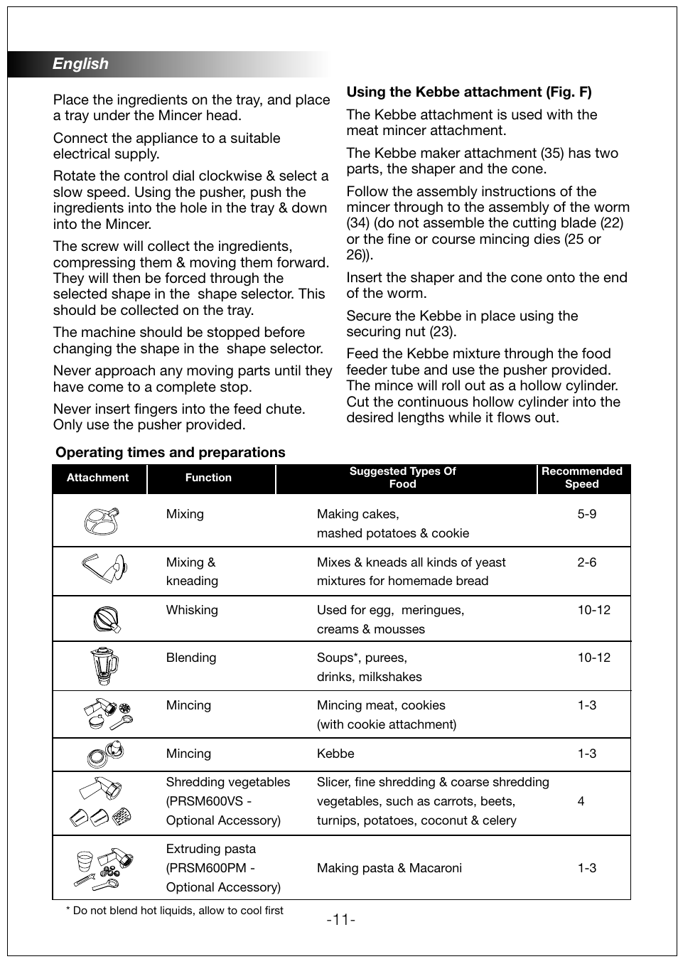 English -11 | Black & Decker PRSM600 User Manual | Page 11 / 26