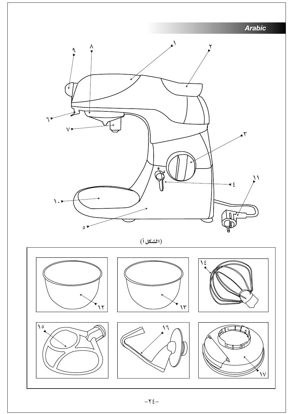 Black & Decker PRSM600 User Manual | Page 24 / 26