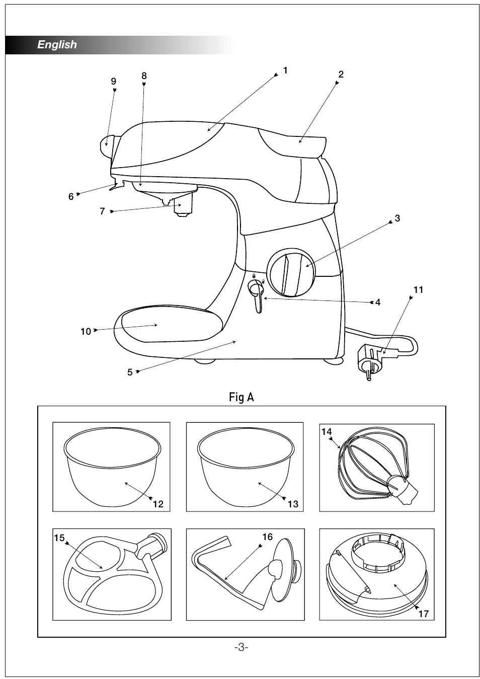 Fig a | Black & Decker PRSM600 User Manual | Page 3 / 26