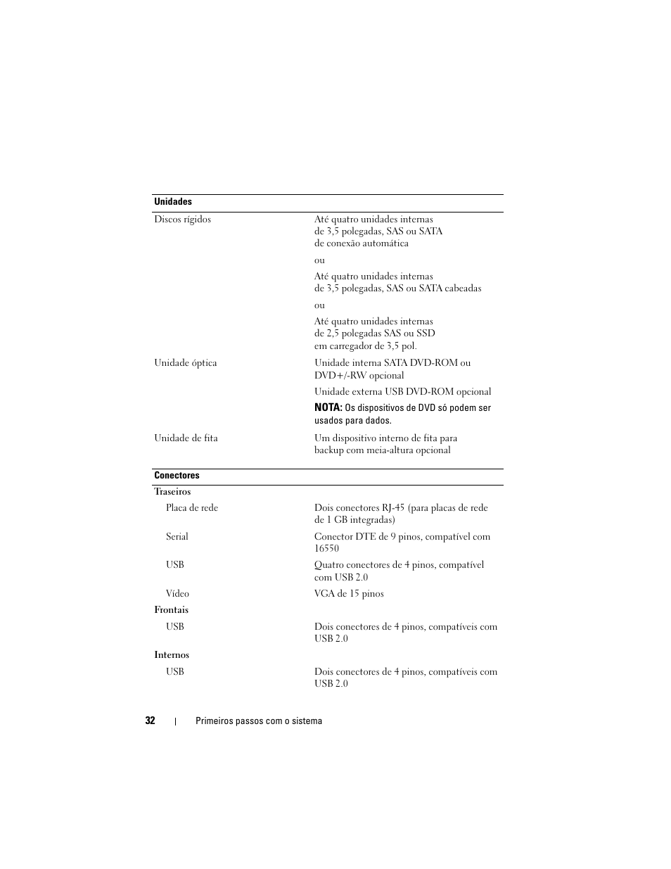 Dell PowerEdge T310 User Manual | Page 34 / 50