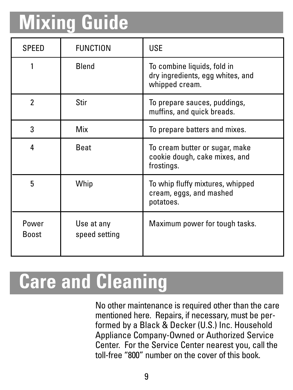 Mixing guide, Care & cleaning, Mixing guide care and cleaning | Black & Decker M175W Shown User Manual | Page 9 / 16