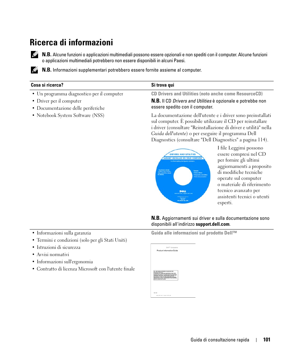 Ricerca di informazioni | Dell Latitude D520 User Manual | Page 101 / 168