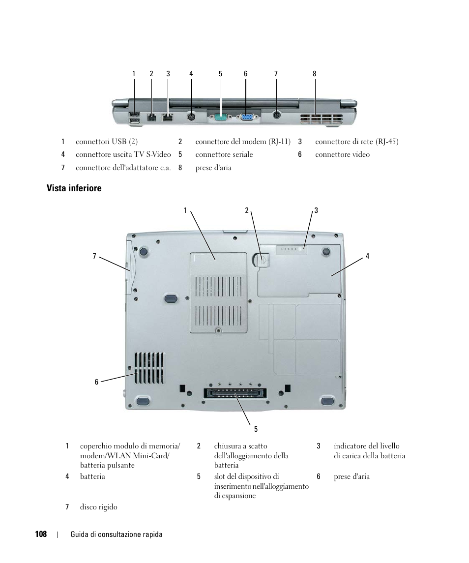 Vista inferiore | Dell Latitude D520 User Manual | Page 108 / 168