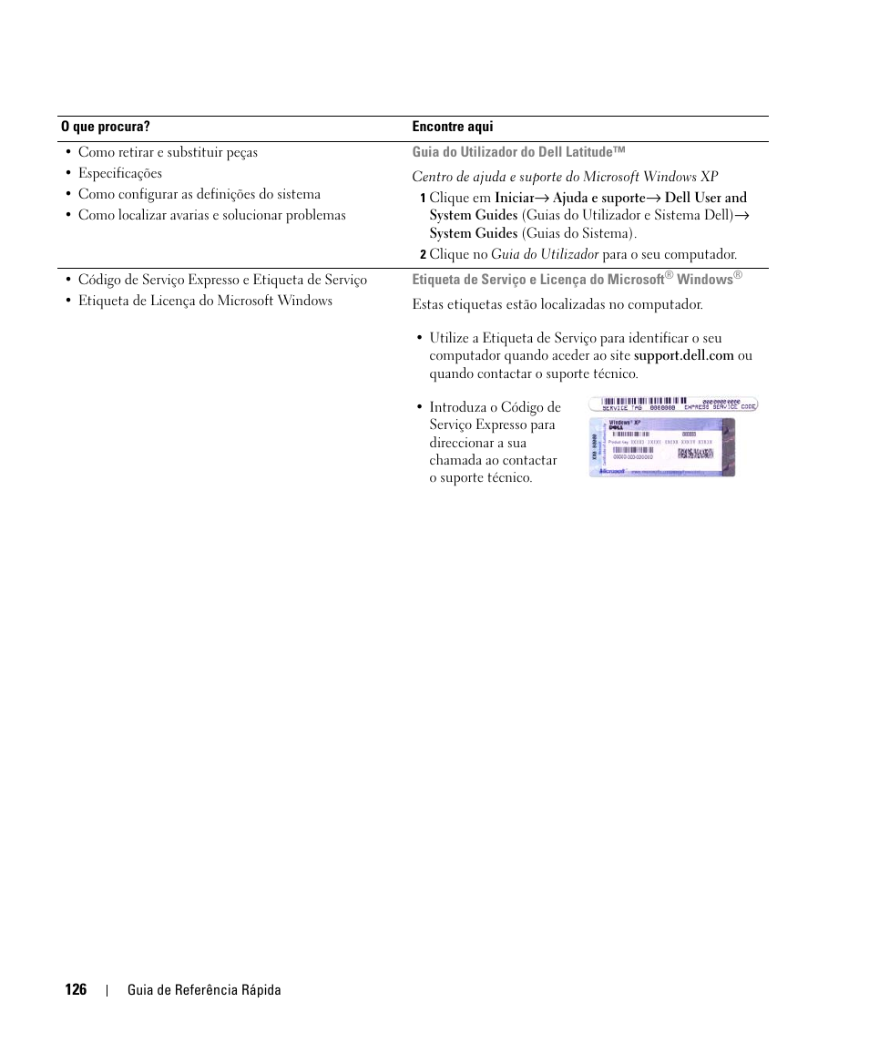 Dell Latitude D520 User Manual | Page 126 / 168