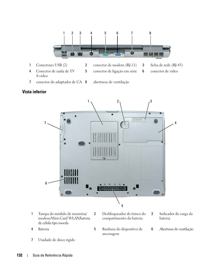 Vista inferior | Dell Latitude D520 User Manual | Page 132 / 168