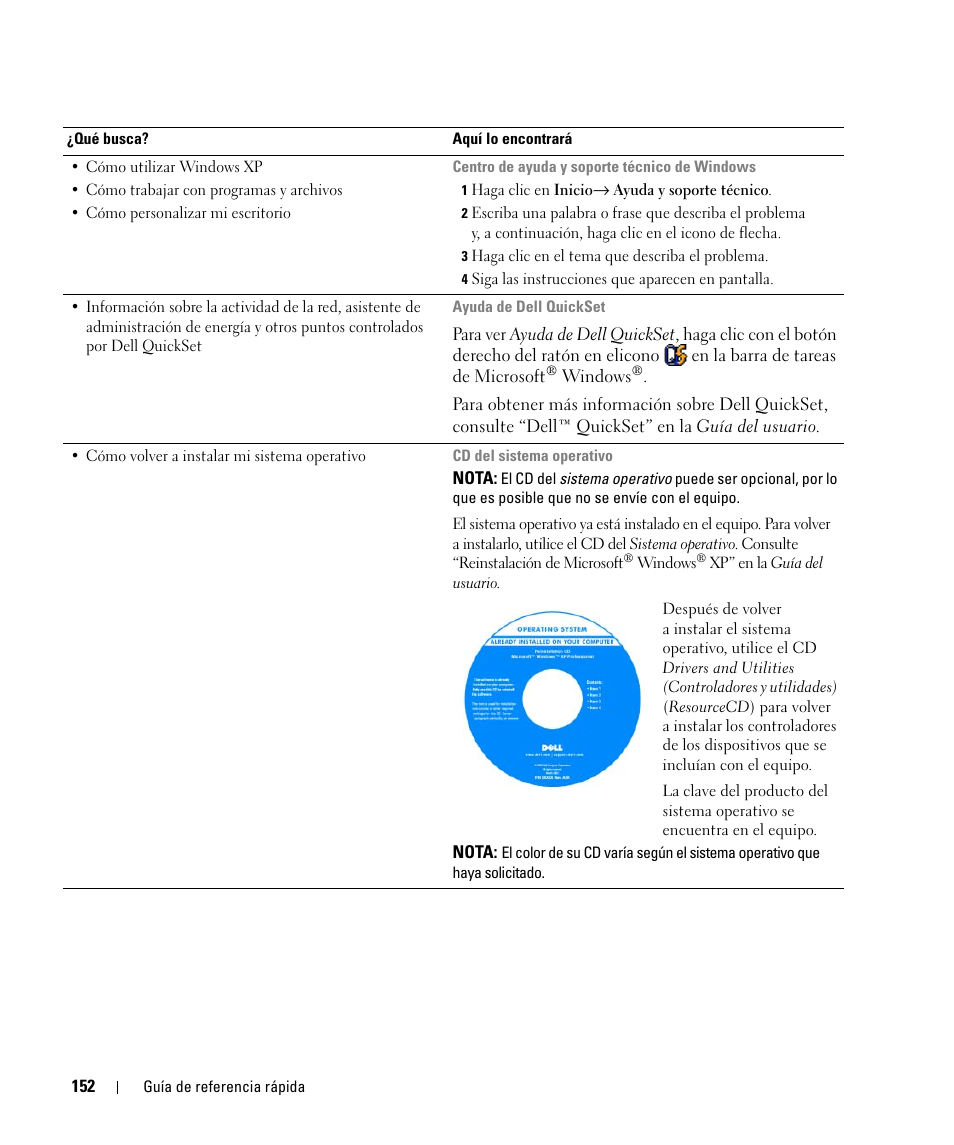 Dell Latitude D520 User Manual | Page 152 / 168