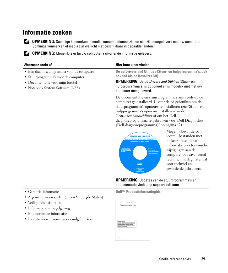 Informatie zoeken | Dell Latitude D520 User Manual | Page 29 / 168