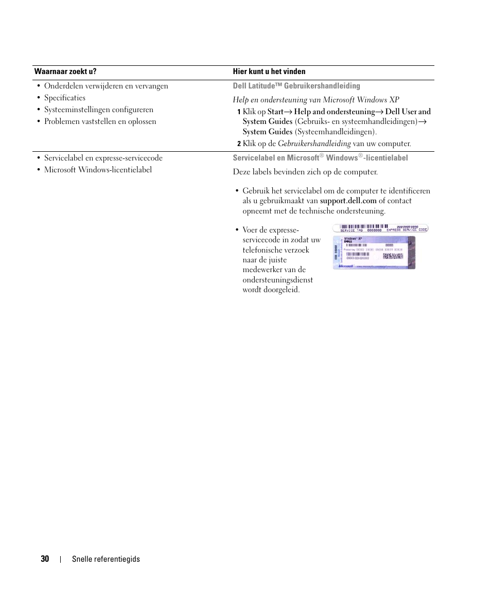 Dell Latitude D520 User Manual | Page 30 / 168