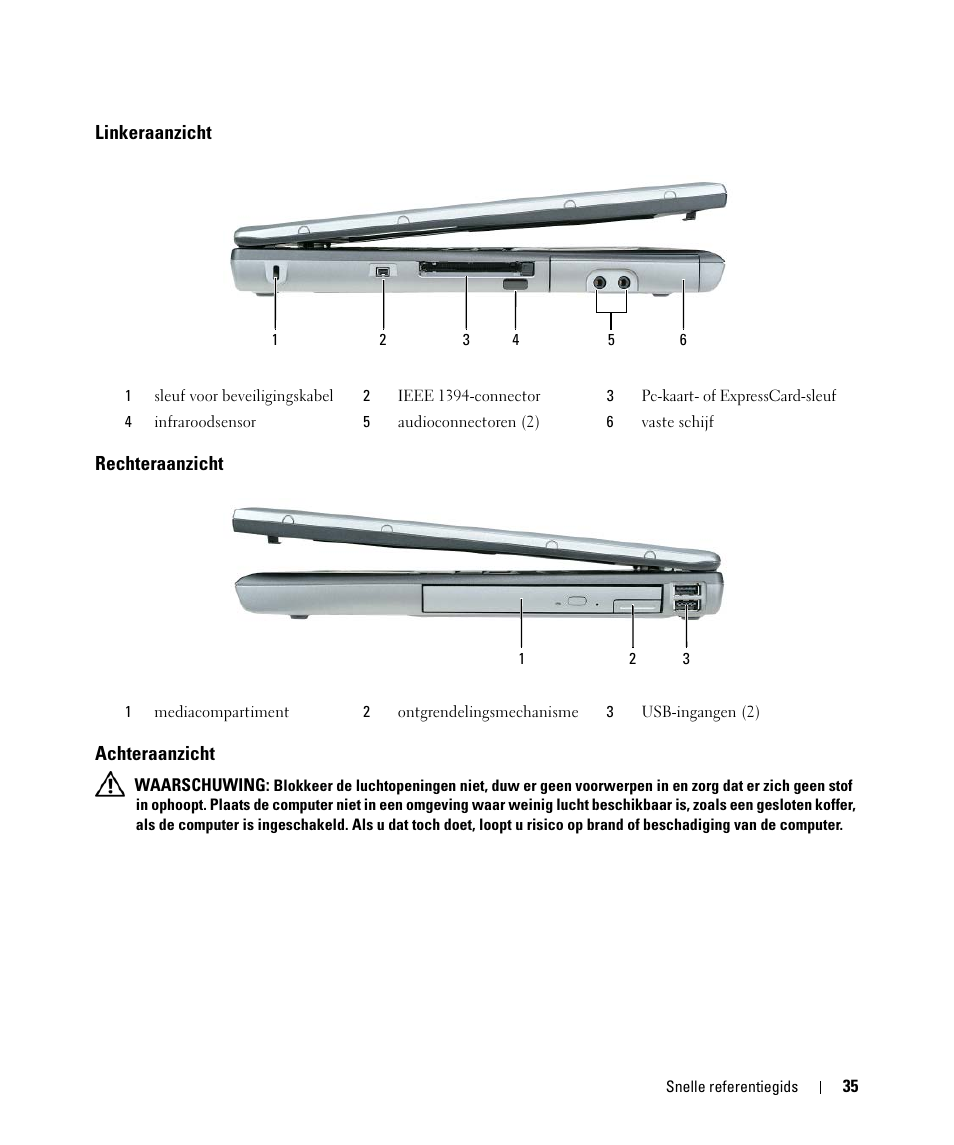 Linkeraanzicht, Rechteraanzicht, Achteraanzicht | Linkeraanzicht rechteraanzicht achteraanzicht | Dell Latitude D520 User Manual | Page 35 / 168