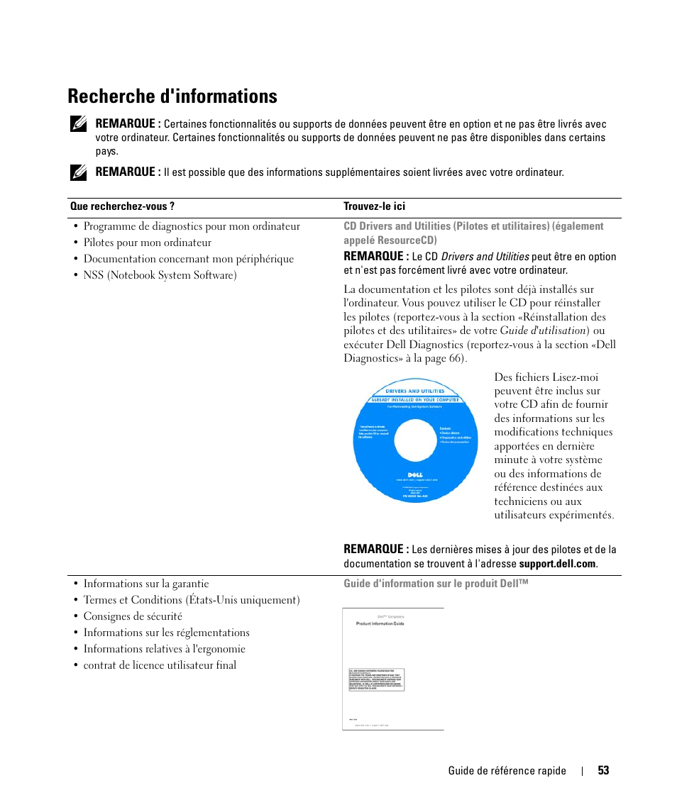 Recherche d'informations | Dell Latitude D520 User Manual | Page 53 / 168