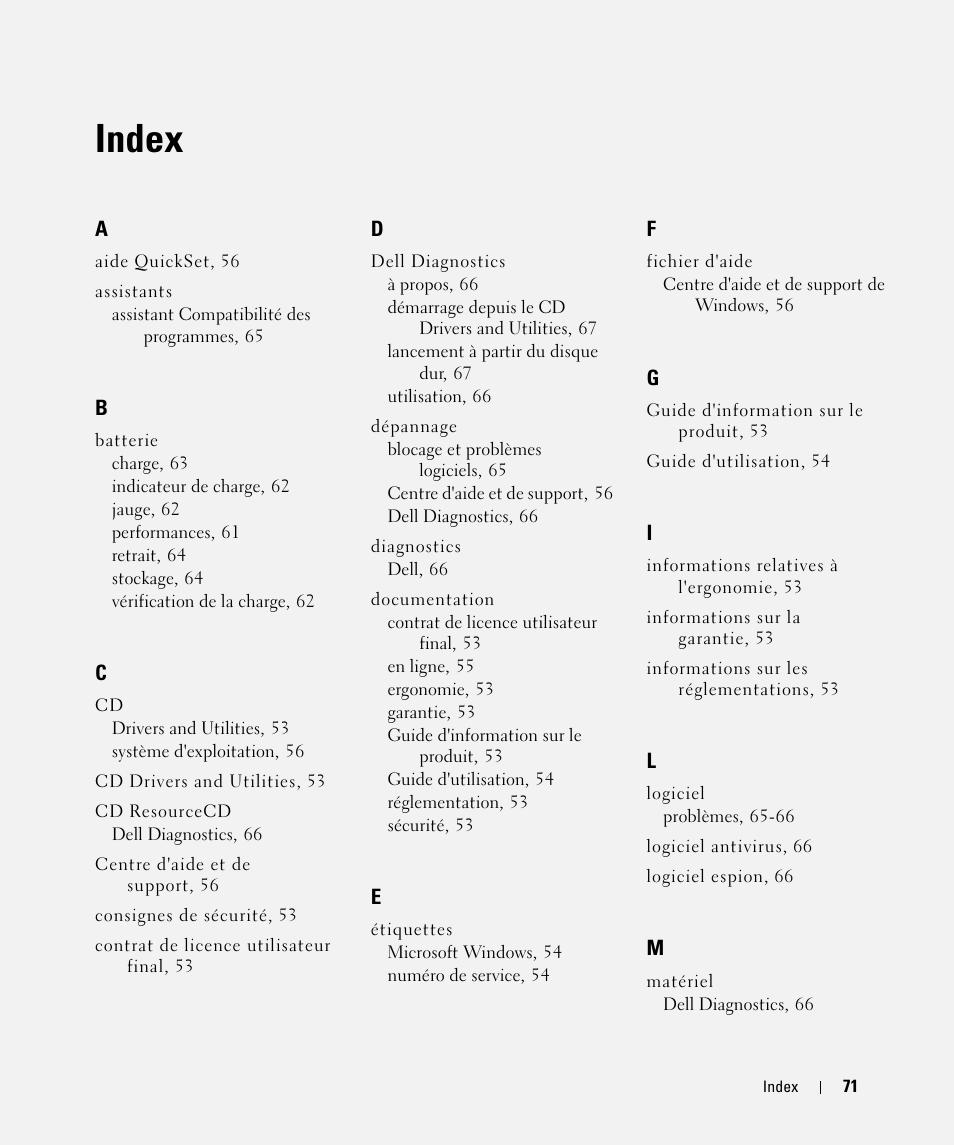 Index | Dell Latitude D520 User Manual | Page 71 / 168