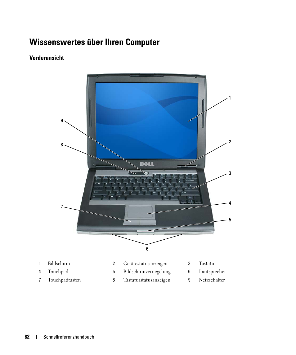 Wissenswertes über ihren computer, Vorderansicht | Dell Latitude D520 User Manual | Page 82 / 168