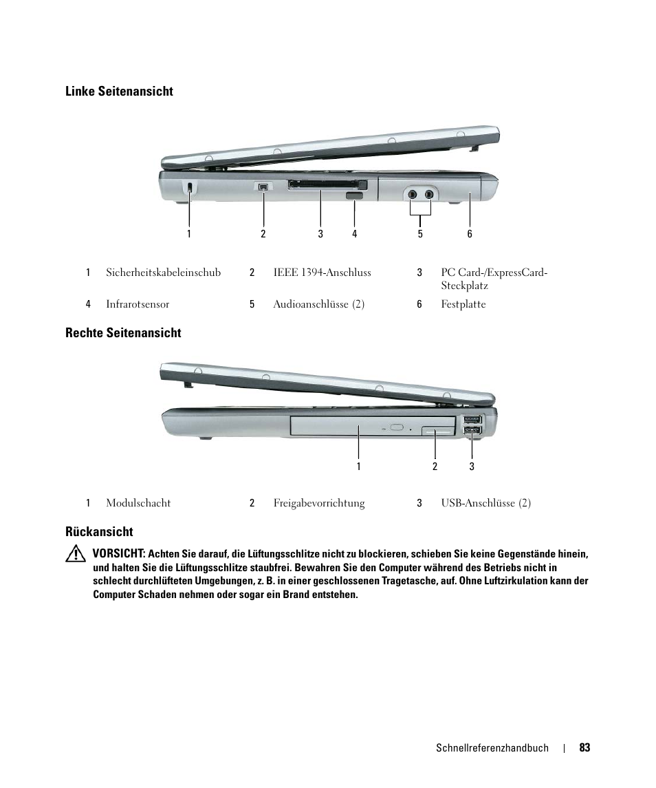 Linke seitenansicht, Rechte seitenansicht, Rückansicht | Dell Latitude D520 User Manual | Page 83 / 168