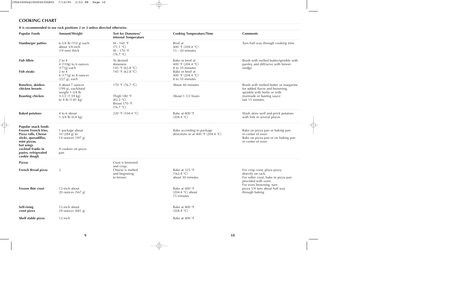 Cooking chart | Black & Decker TO6300 Series User Manual | Page 6 / 19