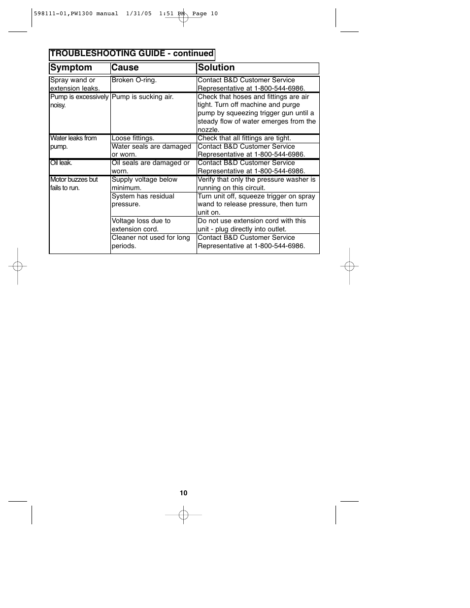 Black & Decker PW1300 User Manual | Page 10 / 35