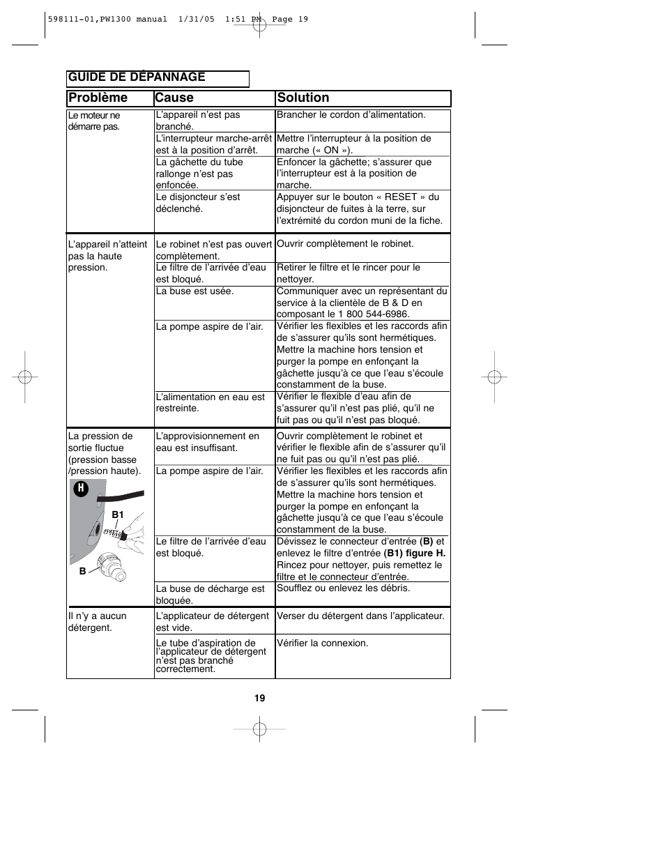 Problème cause solution | Black & Decker PW1300 User Manual | Page 19 / 35