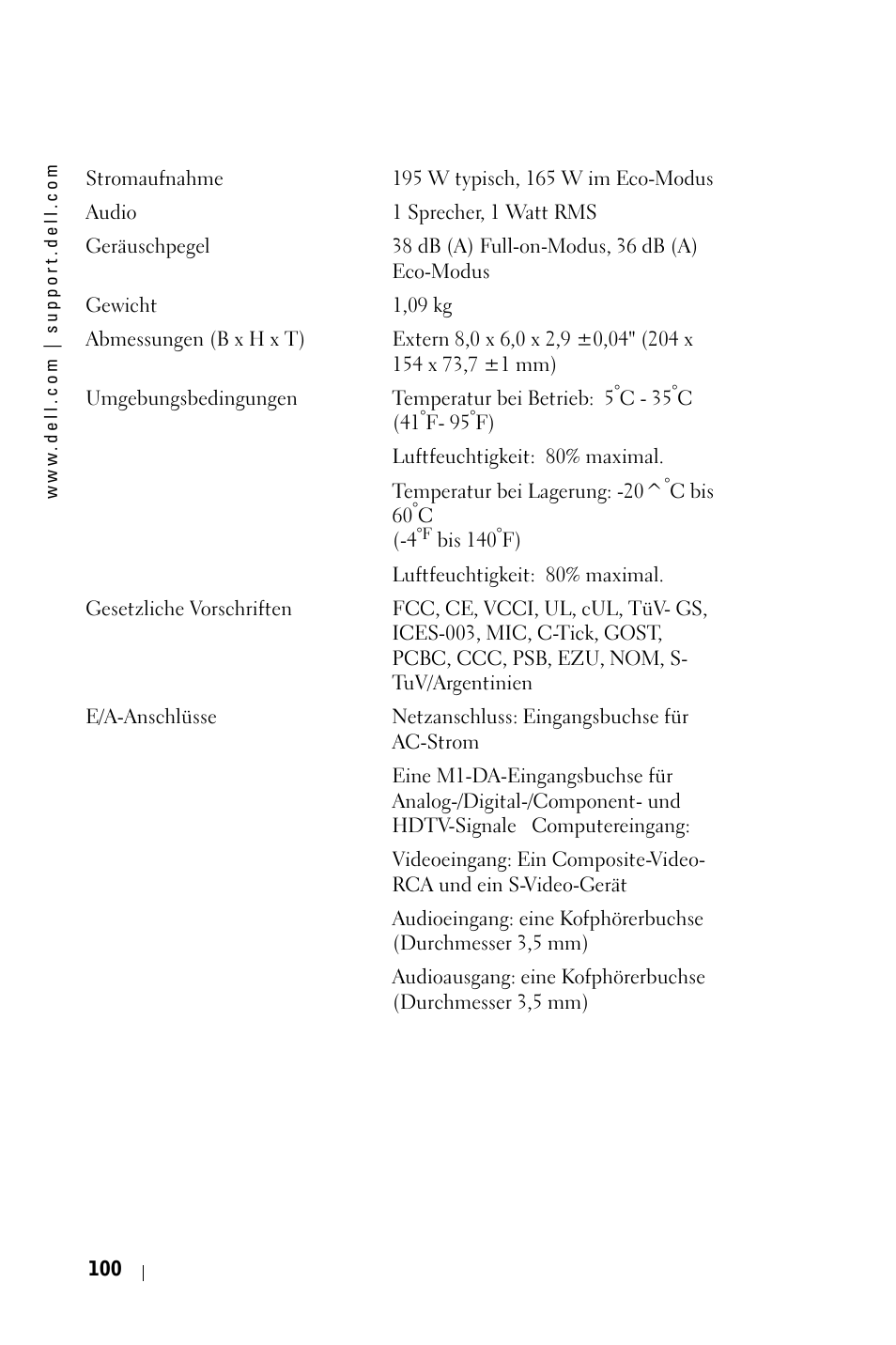 Dell 3400MP Projector User Manual | Page 100 / 570