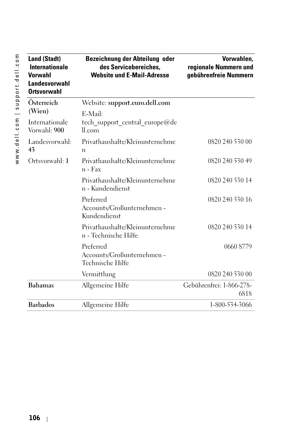 Dell 3400MP Projector User Manual | Page 106 / 570