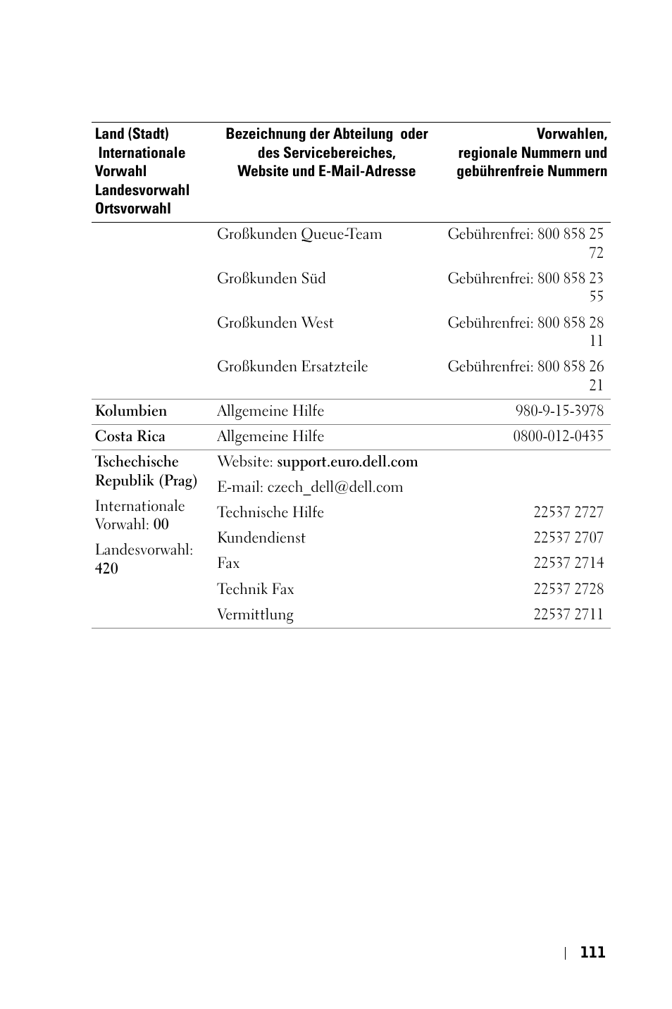Dell 3400MP Projector User Manual | Page 111 / 570