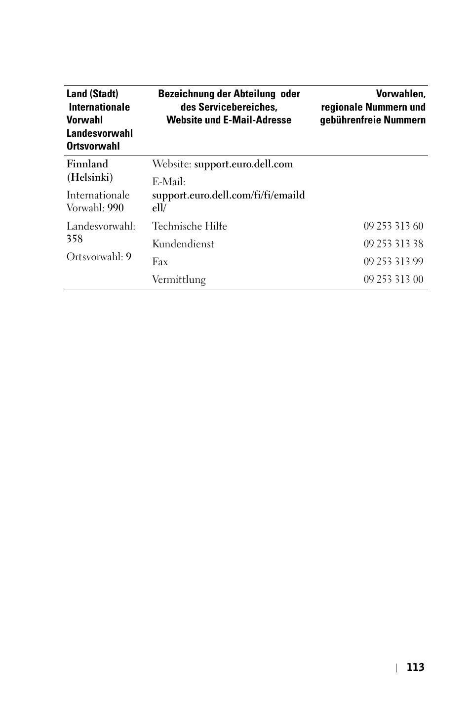 Dell 3400MP Projector User Manual | Page 113 / 570