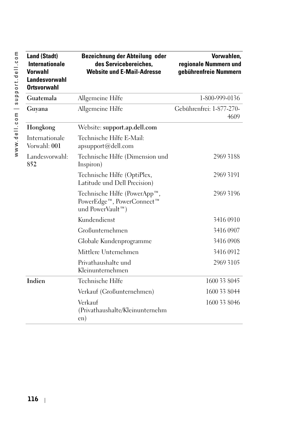 Dell 3400MP Projector User Manual | Page 116 / 570