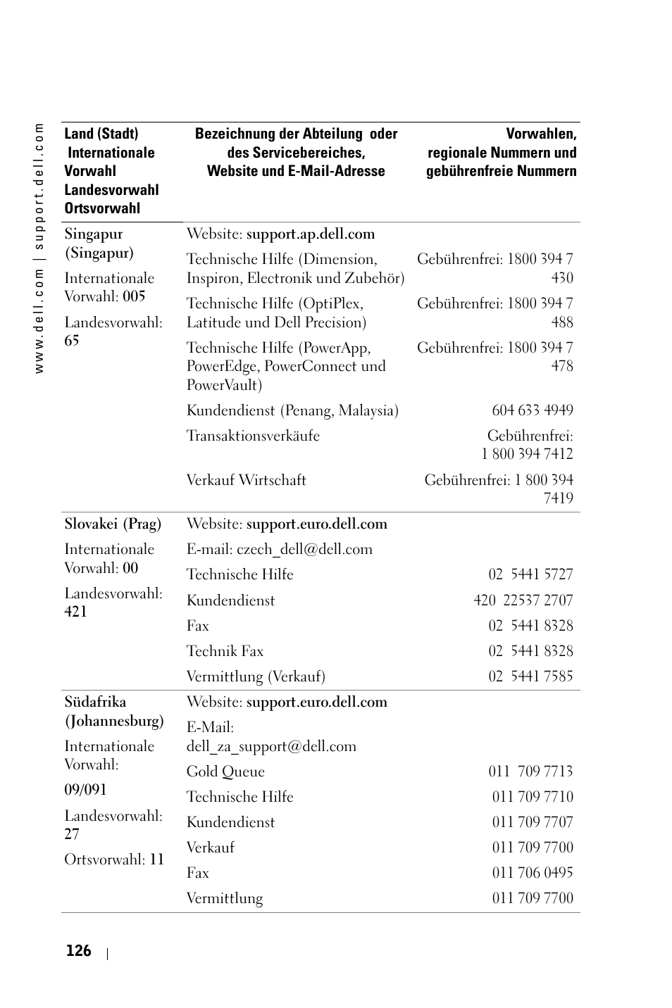 Dell 3400MP Projector User Manual | Page 126 / 570