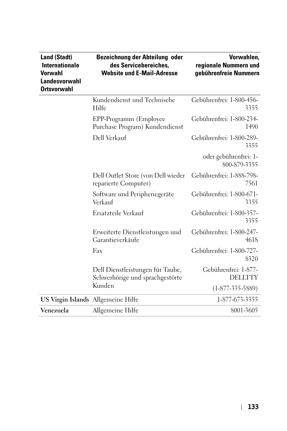 Dell 3400MP Projector User Manual | Page 133 / 570