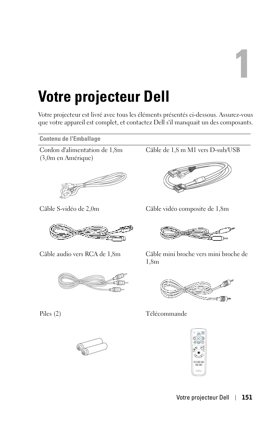 Votre projecteur dell | Dell 3400MP Projector User Manual | Page 151 / 570