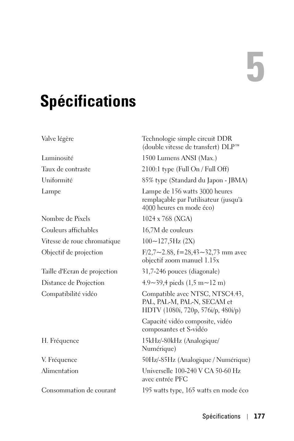 Spécifications | Dell 3400MP Projector User Manual | Page 177 / 570