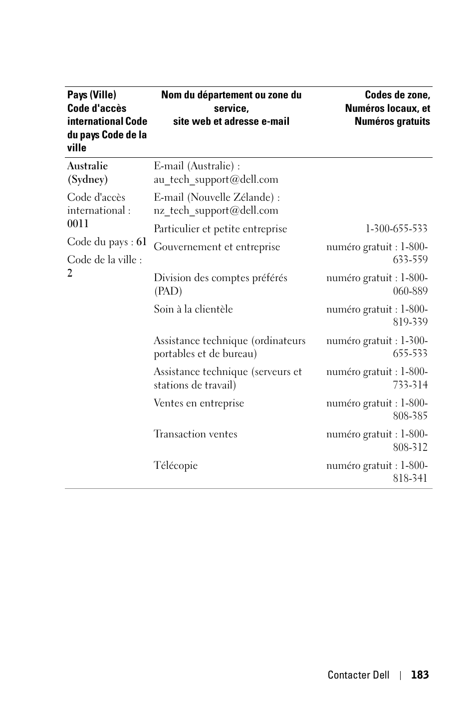 Dell 3400MP Projector User Manual | Page 183 / 570