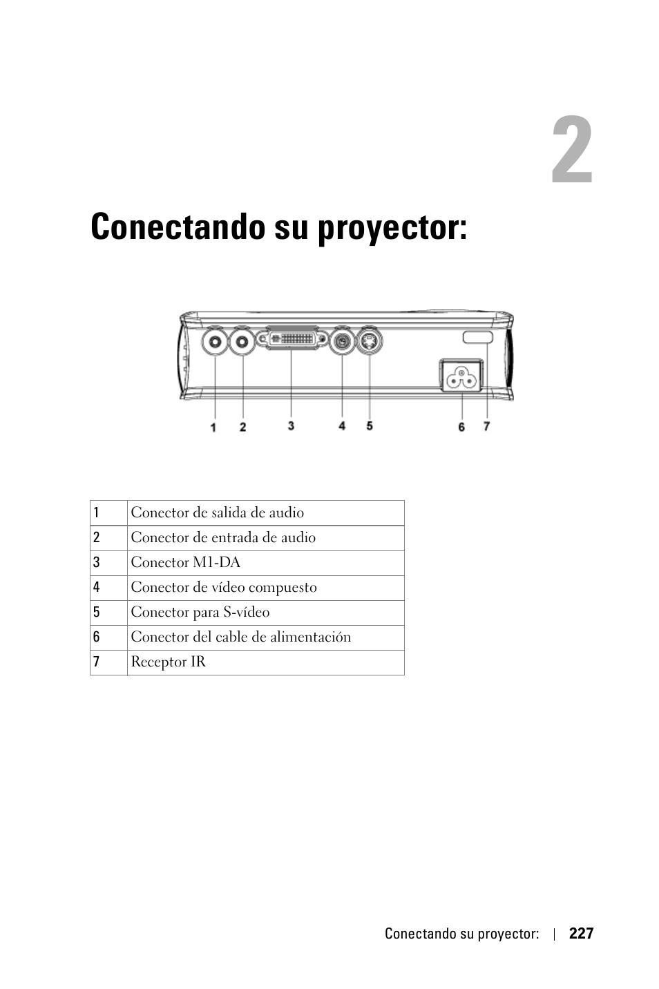 Conectando su proyector | Dell 3400MP Projector User Manual | Page 227 / 570