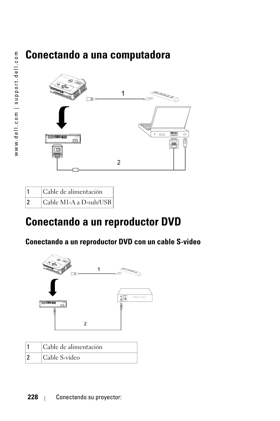 Conectando a una computadora, Conectando a un reproductor dvd, Conectando a un reproductor dvd con un | Cable s-video | Dell 3400MP Projector User Manual | Page 228 / 570