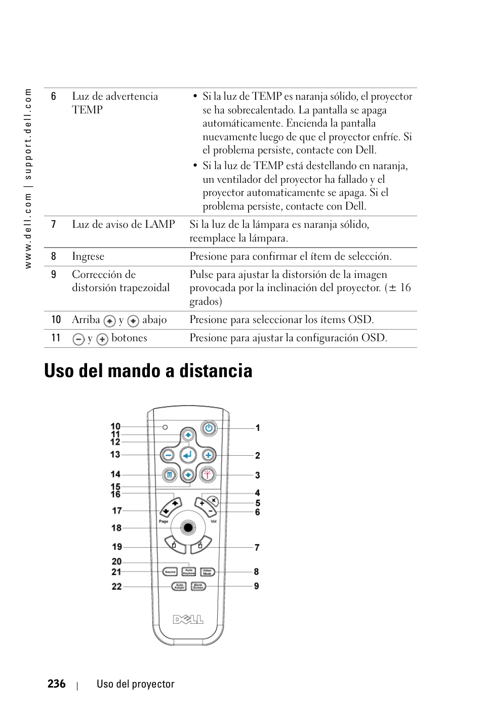 Uso del mando a distancia | Dell 3400MP Projector User Manual | Page 236 / 570