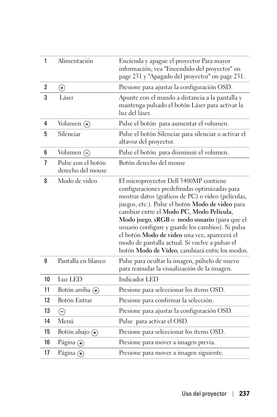 Dell 3400MP Projector User Manual | Page 237 / 570