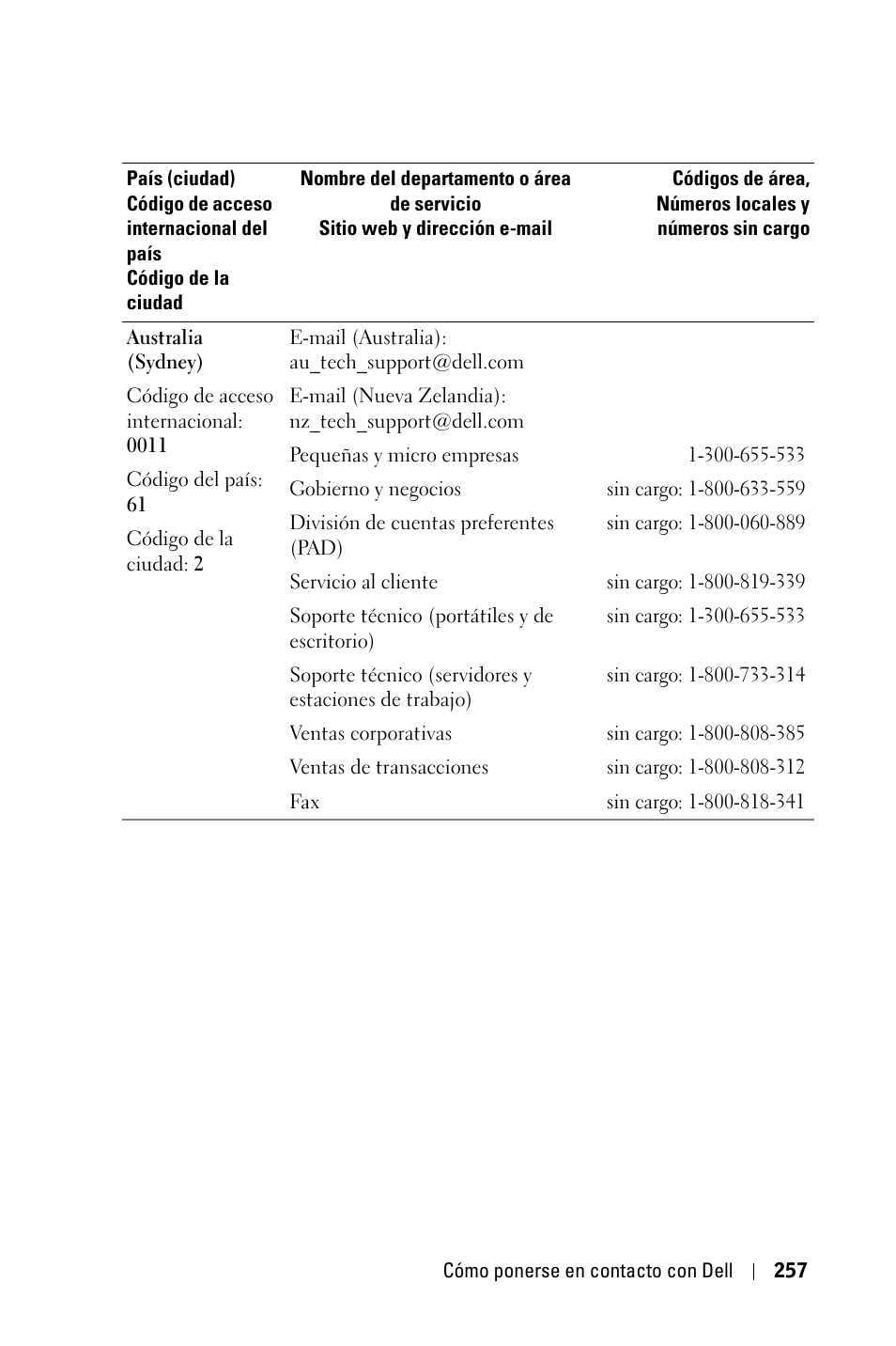 Dell 3400MP Projector User Manual | Page 257 / 570