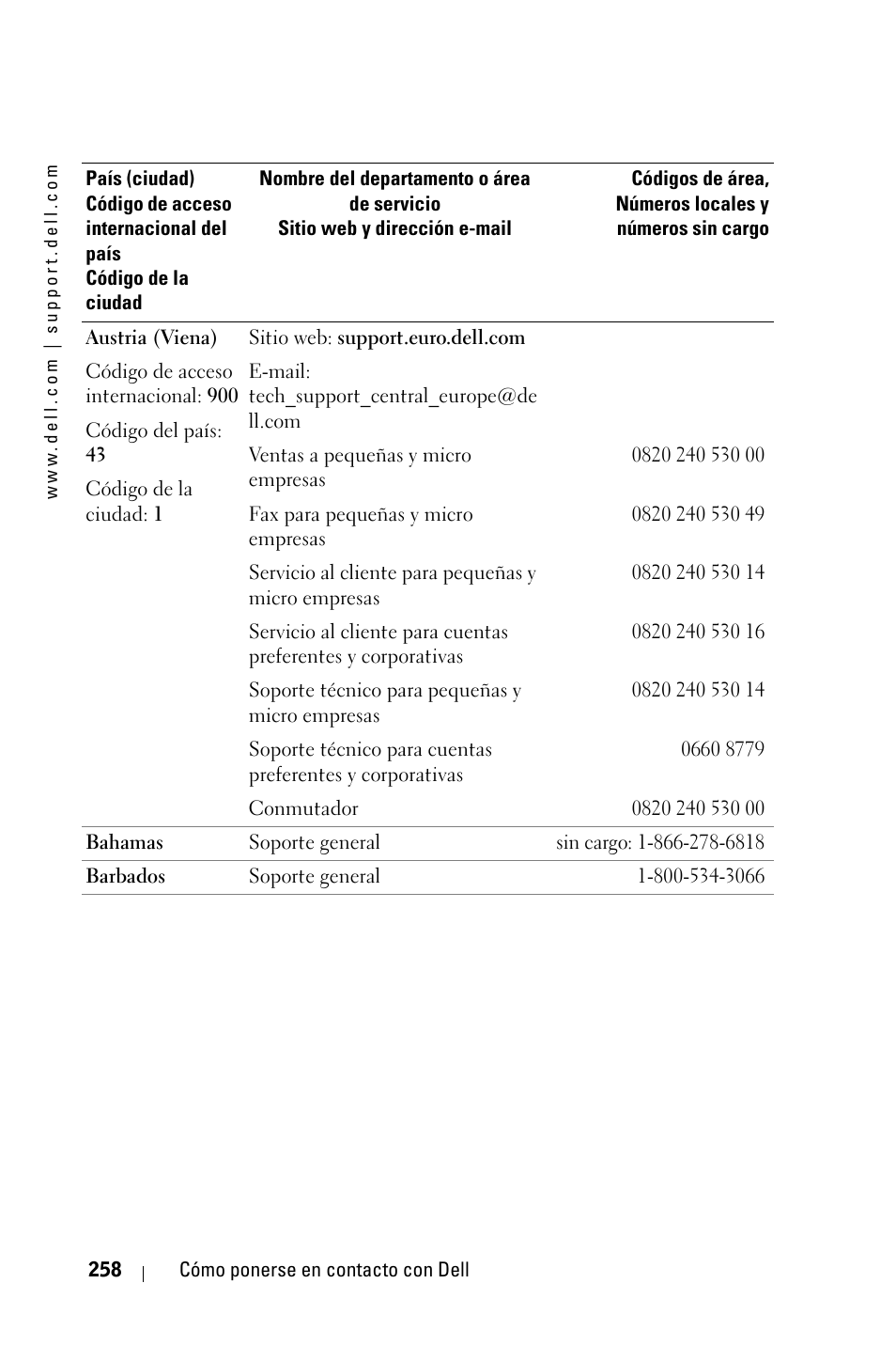 Dell 3400MP Projector User Manual | Page 258 / 570