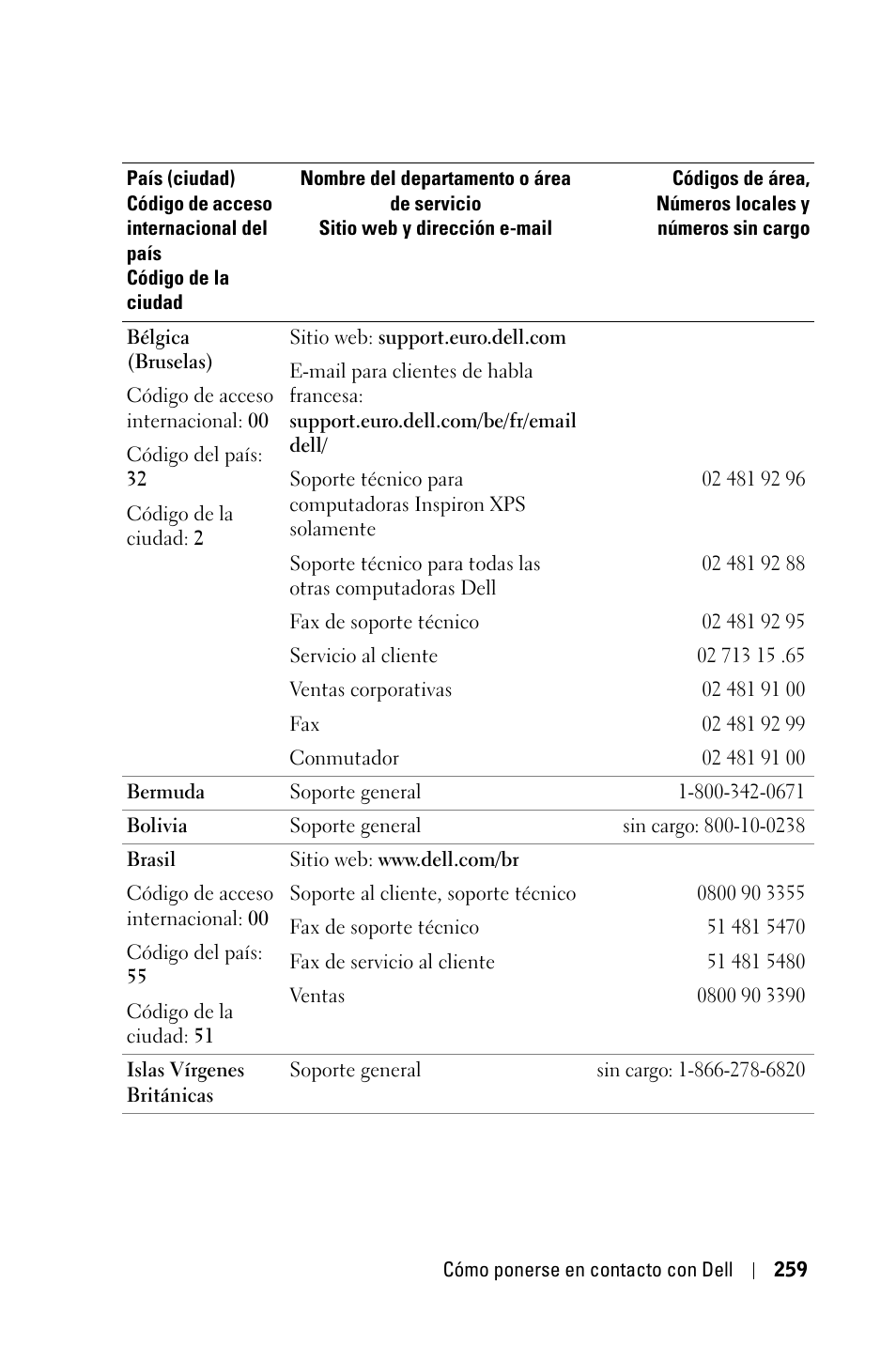 Dell 3400MP Projector User Manual | Page 259 / 570