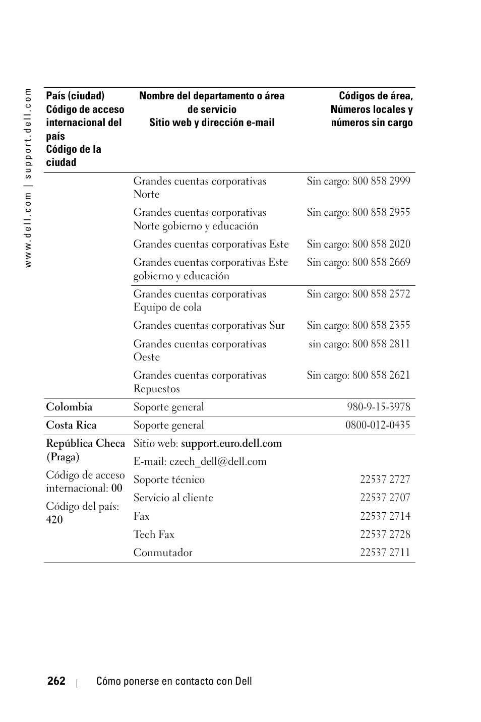 Dell 3400MP Projector User Manual | Page 262 / 570