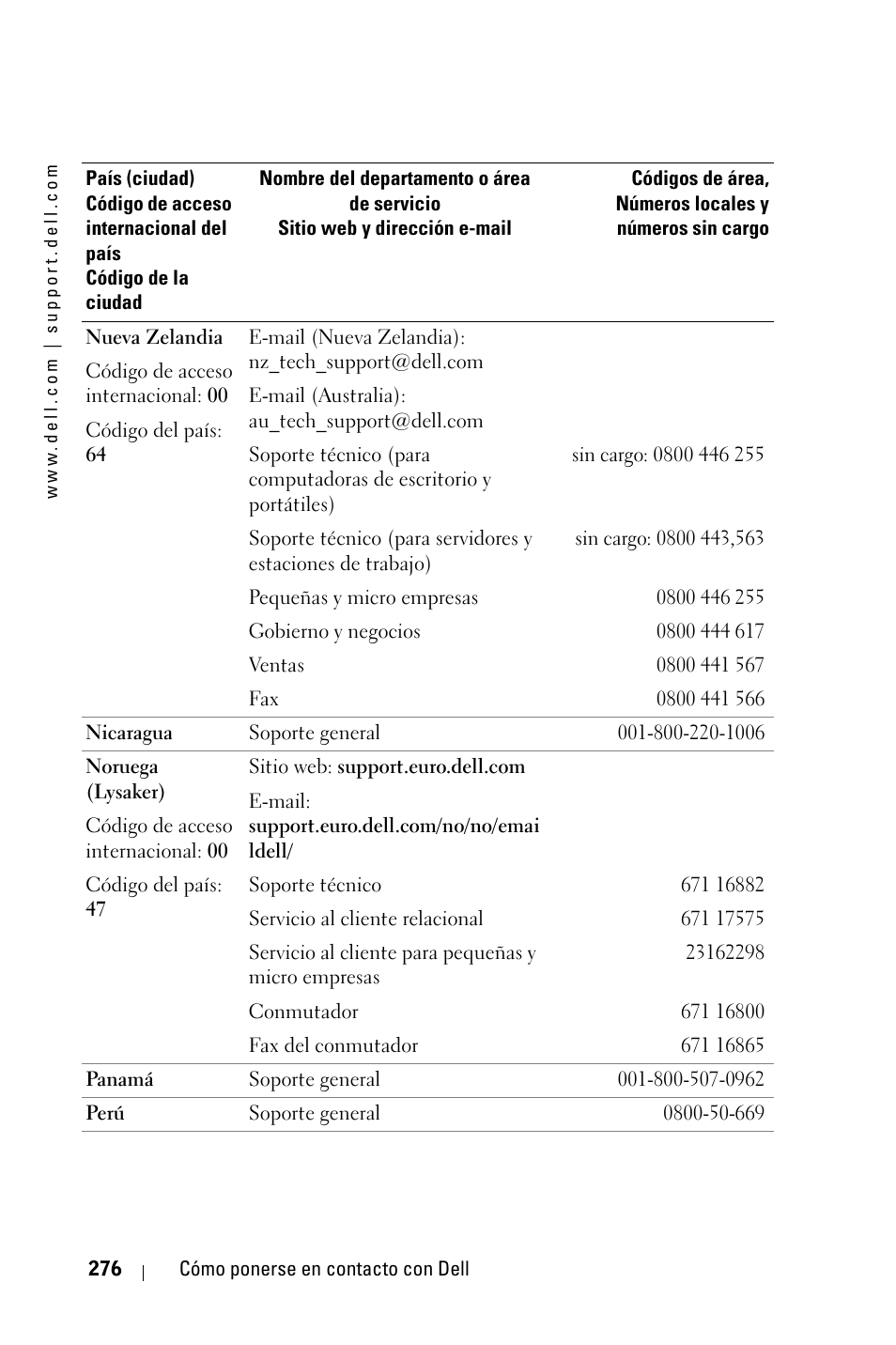 Dell 3400MP Projector User Manual | Page 276 / 570