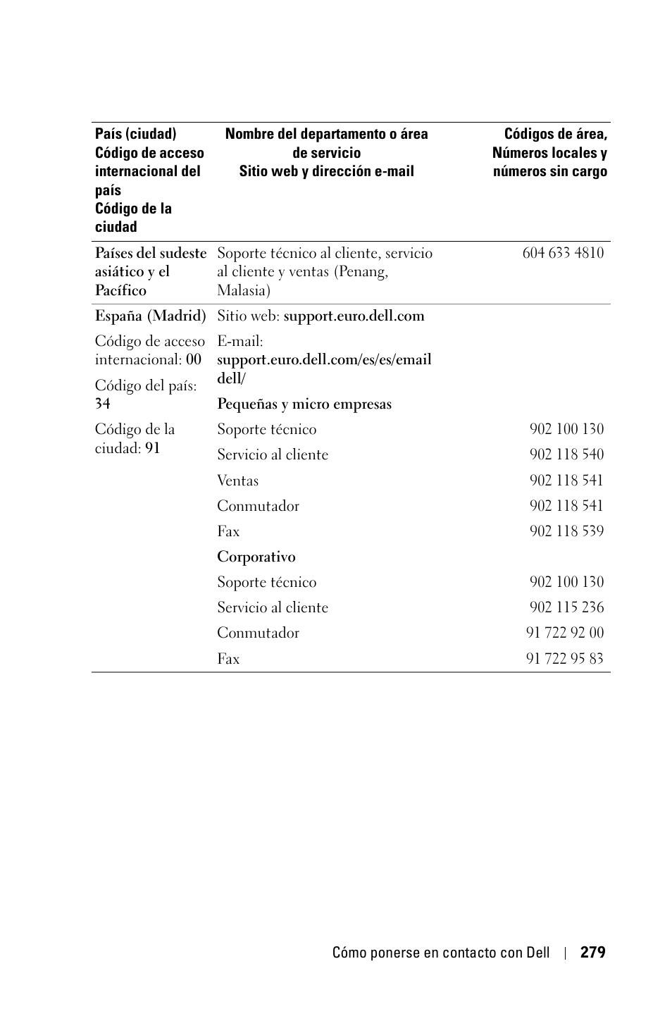 Dell 3400MP Projector User Manual | Page 279 / 570